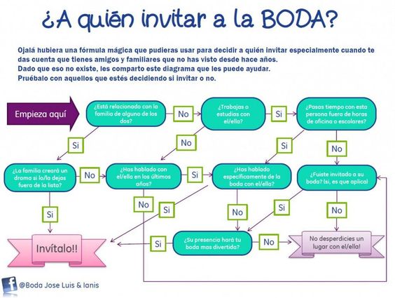 75281e92099e669311358ef29f7d2000